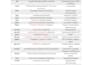 data input, data scraping, data copy paste and data cleaning